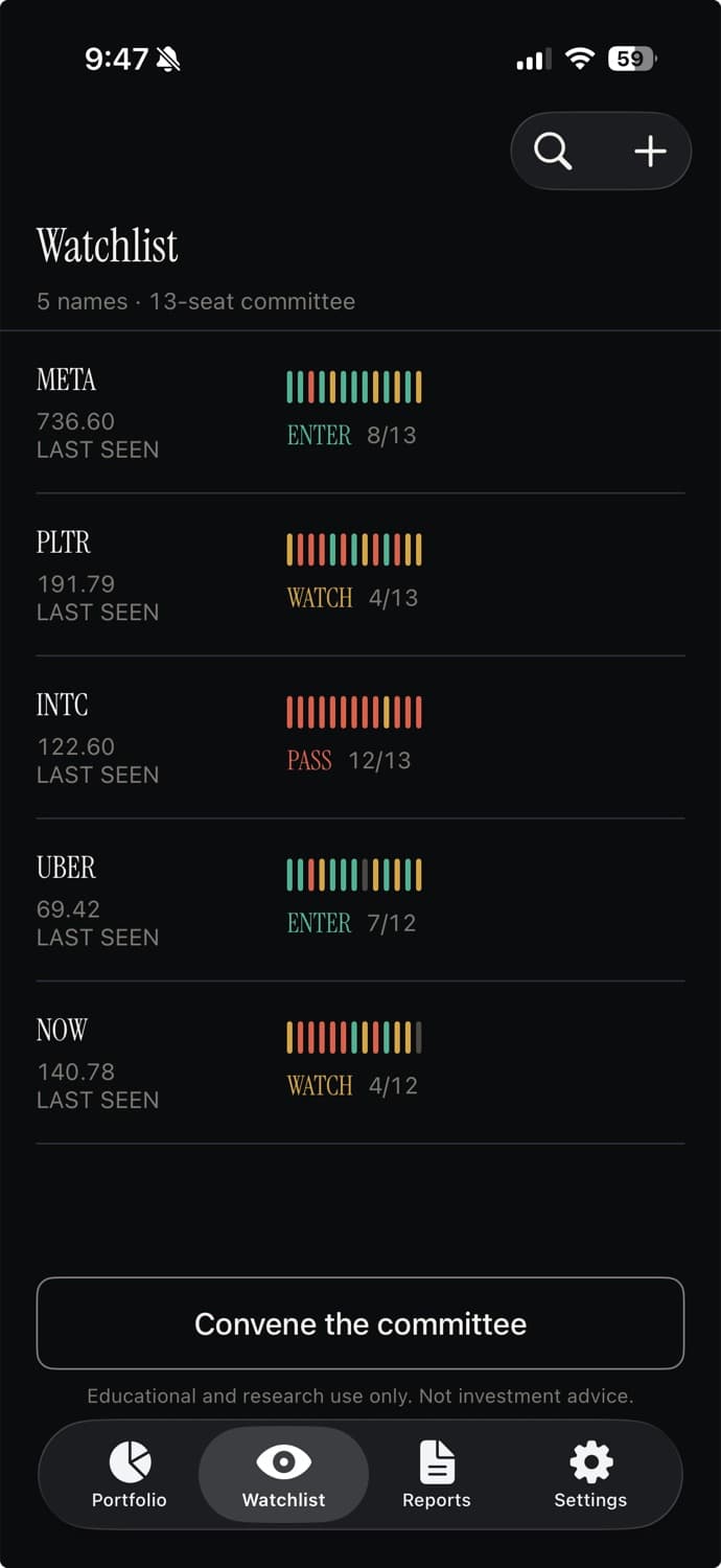 Committee AI watchlist with a committee tally beside each name.